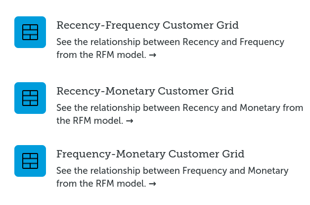Three different customer grids offered