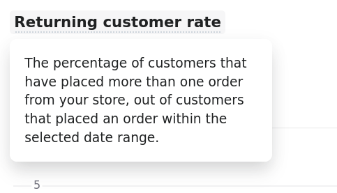 "Returning Customer Rate"